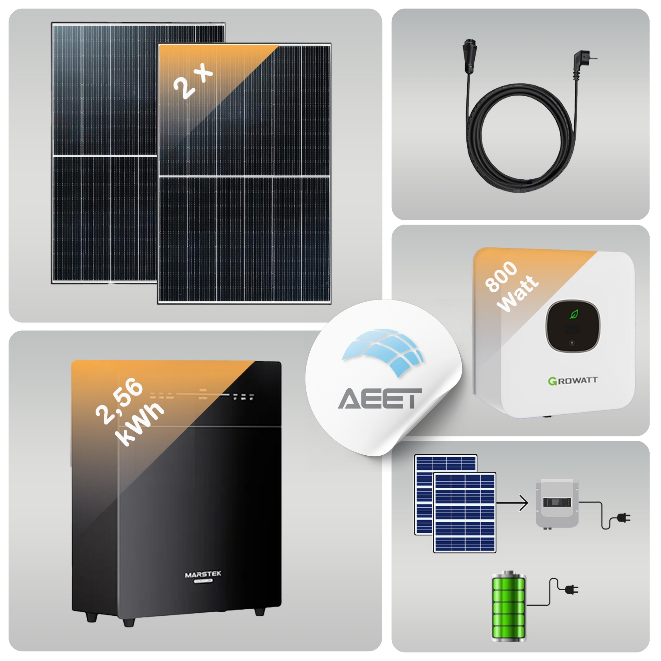 Balkonkraftwerk-800 Watt mit AC Speicher 2,56kWh Balkonkraftwerk-800 Watt mit AC Speicher 2,56kWh