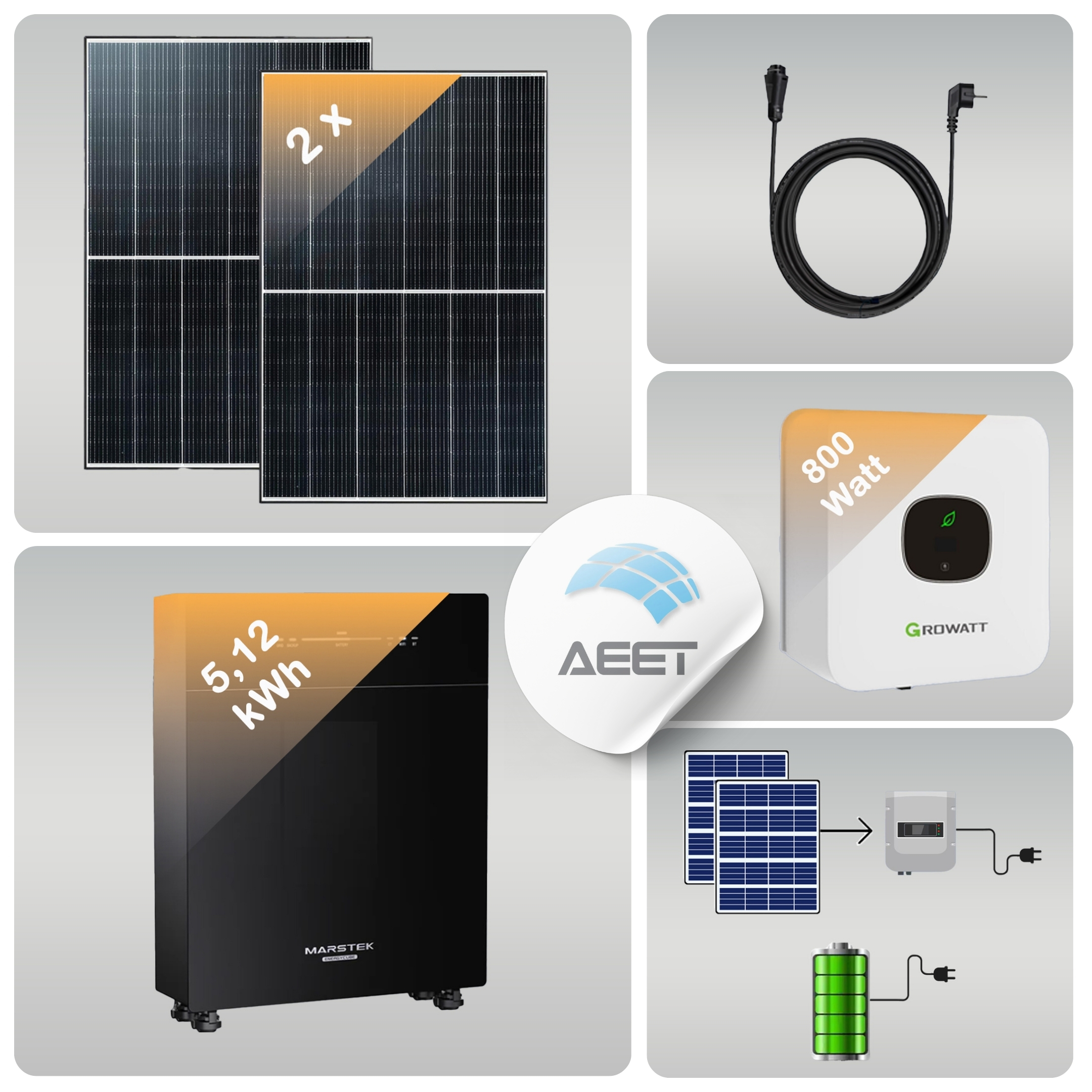 Balkonkraftwerk-800 Watt mit AC Speicher 5,12kWh Balkonkraftwerk-800 Watt mit AC Speicher 5,12kWh